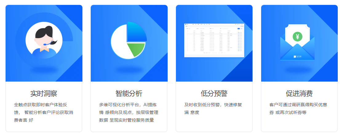 定制調研方案(圖1)